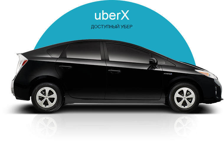 uber_car